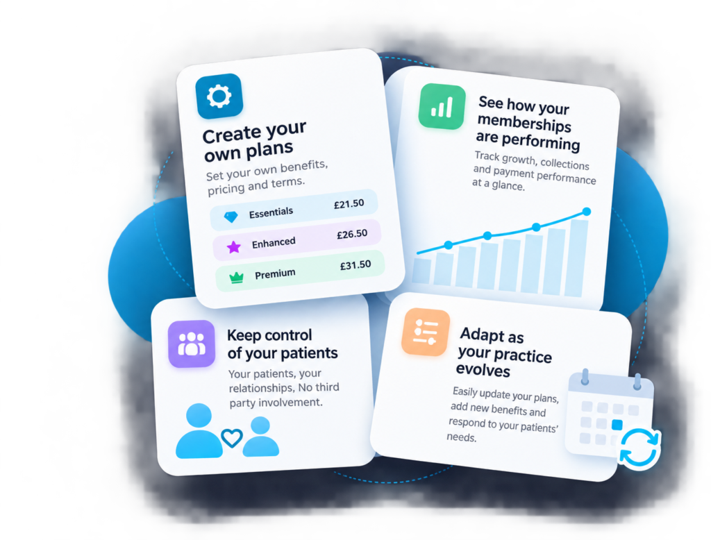 dental membership benefits dashboard